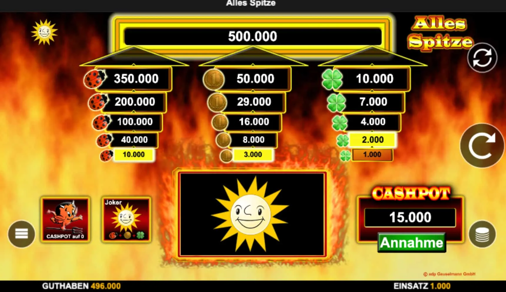 Weshalb der Alles Spitze Gratismodus Pflicht sein sollte